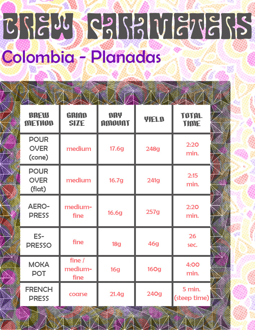 Colombia - Planadas - 340g